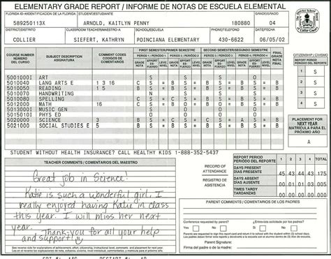 Elementary School Report Card Template | Report Card Pertaining To Fake ...