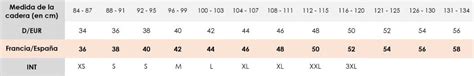 Calcula Tu Talla De Lencería Consolacion Egea
