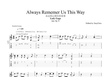 Always Rememer Us This Way吉他谱lady Gagac调指弹 吉他世界