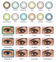 COLOR CONTACTS 12 COLORS TO CHOOSE FROM. FREE SAME DAY FAST SHIPPING ...