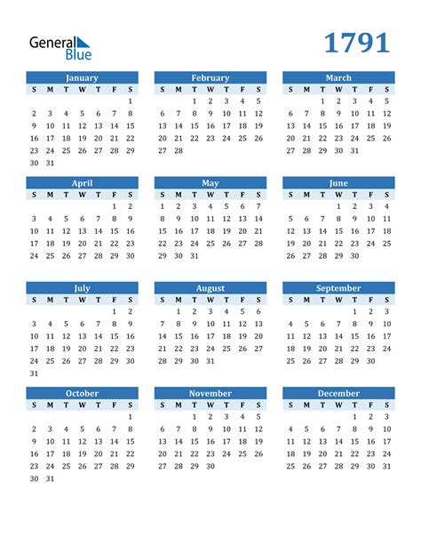 1791 Calendar Pdf Word Excel