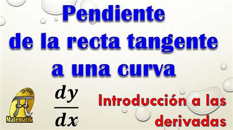 Pendiente De La Recta Tangente A Una Curva Introducción A La Derivada