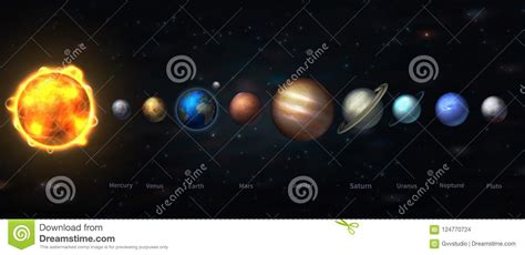 Best Ever Pictures Of All Planets In Our Solar System Pixaby