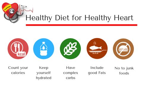 The Secret Of A Heart-Healthy Diet | Healthy Tips To Heart ...