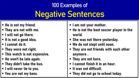 Negative Sentences 100 Examples Of Negative Sentences Engdic