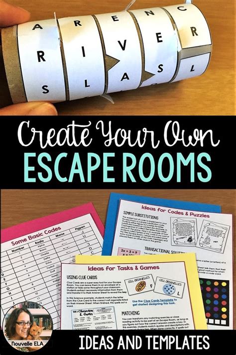 Escape Room Templates In 2020 High School Ela Classroom Learning