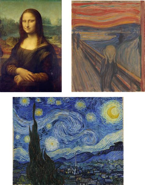 Copyright In Famous Paintings Trademark Copyright Patent