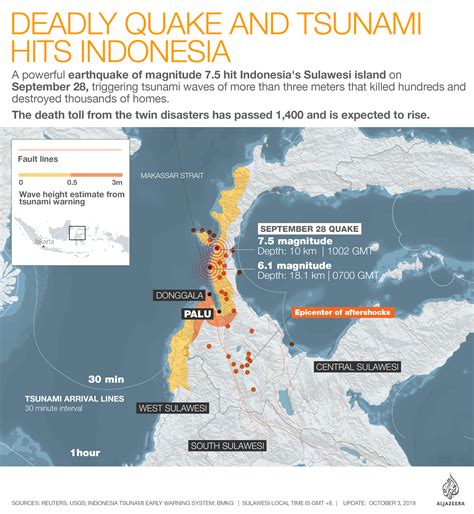 Climbingnoob Indonesia Tsunami 2018 Map