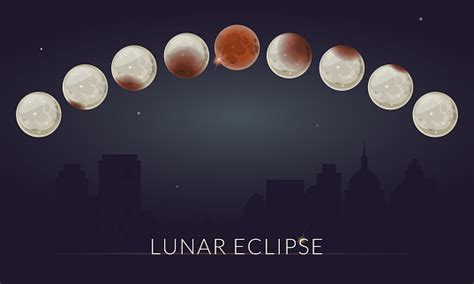 Lunar Eclipse Vector Illustration Stock Illustration Download Image