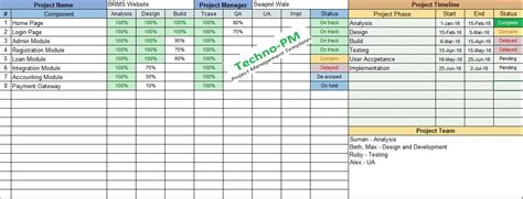 Multiple Project Tracking Excel Template Download Free Project