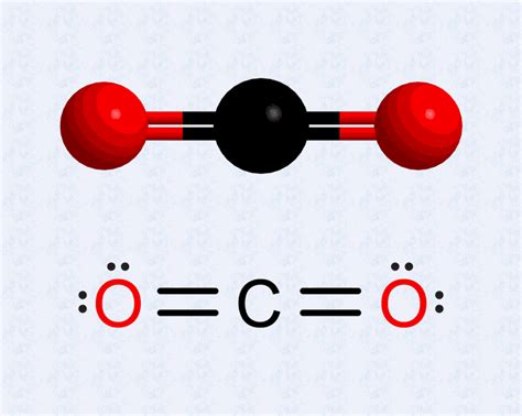 Co2 Molecule Lewis Structure