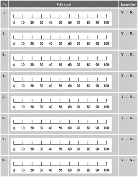 Questionnaire Visual Analog Scale VAS Score For Esthetic