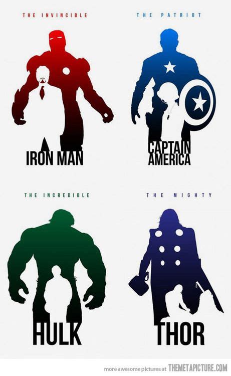 The Avengers Superhero Silhouettes Artist Unknown Avengers Poster Marvel Avengers