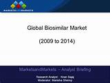 Global Biosimilar Market Photos