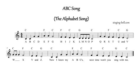 We have tons of music from all genres, and all times. How to Play ABC Song on Piano - Notes, Chords, Activities