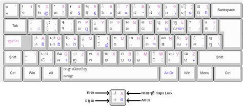 Khmer Keyboard Layout Windows 10 Caqwespot