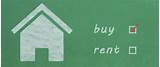 Pictures of Rent 2 Buy