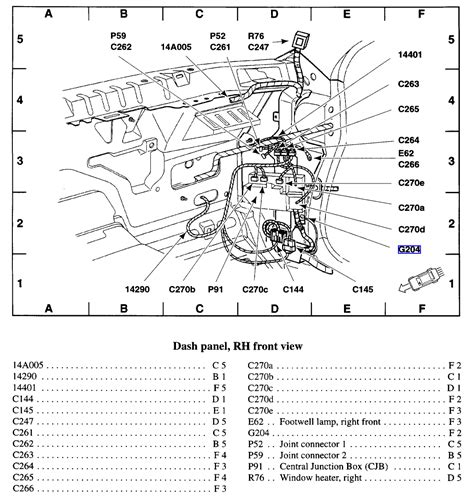 Lincoln town car 1999 fuse box/block circuit breaker diagram. 2000 Lincoln Town Car Fuse Box Diagram - Wiring Diagram Schemas