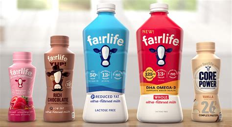 Checkoff Helps Write Fairlife Success Dairy Max Your Local Dairy