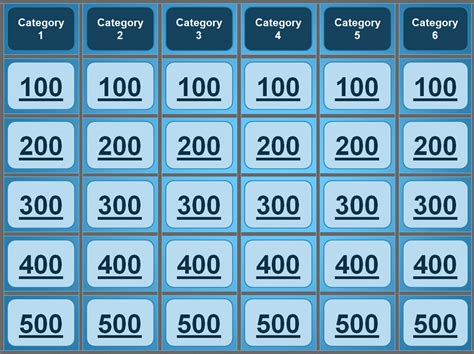Jeopardy Powerpoint Template Great Group Games
