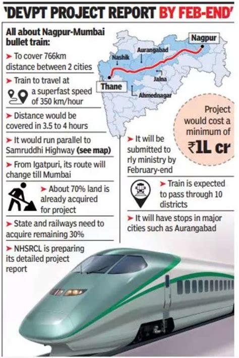 mumbai nagpur bullet train nagpur to mumbai via bullet train in just 3 5 hours nagpur news