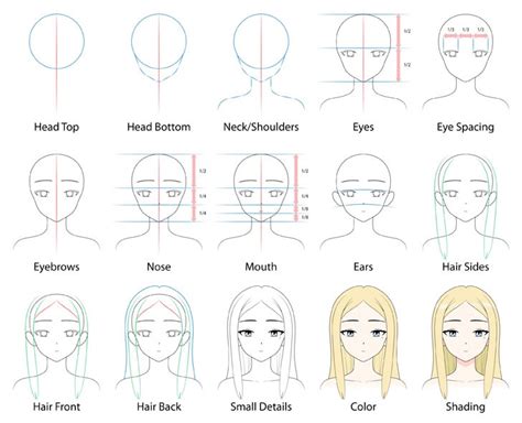 mata cara melukis kartun anime perempuan cara menggambar mata riset