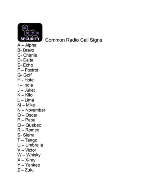 10 Codes Of Radio Communication