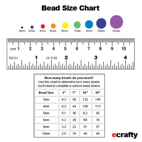 Bead Size Chart Printable That Are Witty Randall Website