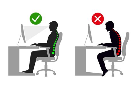 Understanding The Correct Ergonomic Sitting Posture For Workplace
