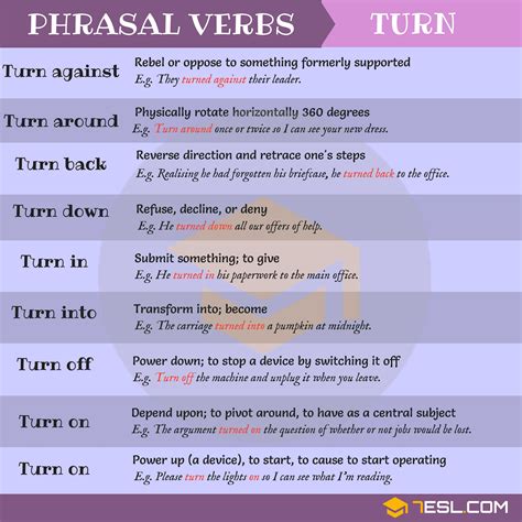 Phrasal Verbs With Turn In English Esl