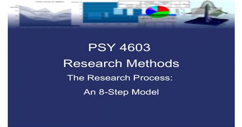 The Research Process As 8 Step Model Research Methods Psychology