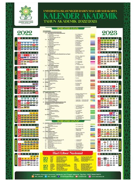 Kalender Akademik Uin Rm Said Surakarta Ta 2022 2023 Pdf