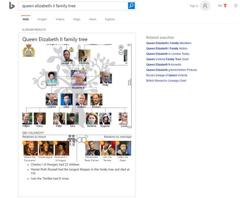 History of sri lanka and the family tree of sri lankan kings. Bing Rolls Out Education-Themed Search Results