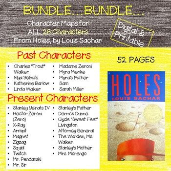 Stanley yelnats is under a curse. *BUNDLE* Google 52 Character Maps for Holes by Louis ...