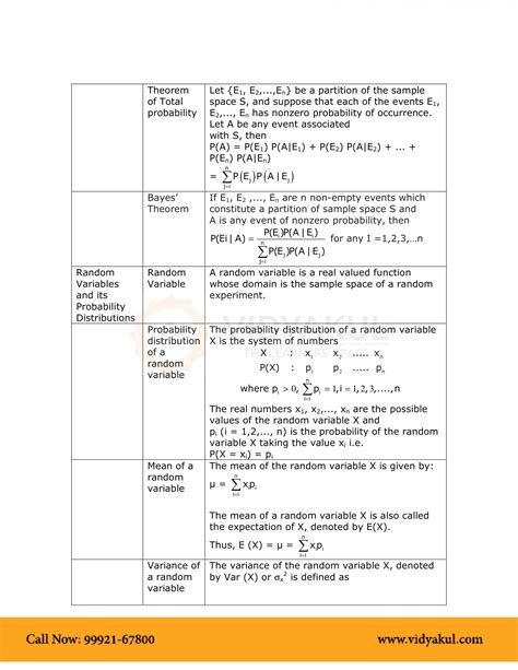 Select the method or formula of your choice. Probability Class 12 Formulas PDF with Notes | Vidyakul