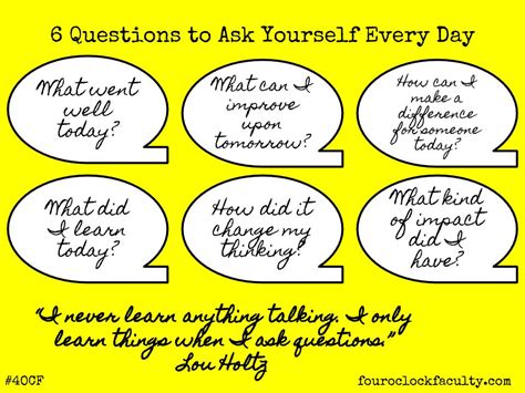 6 Questions To Ask Yourself Every Day 4 Oclock Faculty