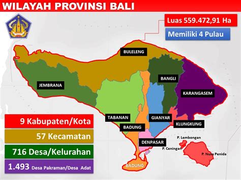 Karakteristik Wilayah Provinsi Bali Sistem Informasi Wilayah Dan Tata