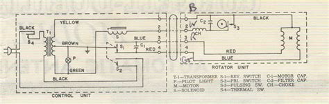 vauxhall cdr 500 wiring diagram