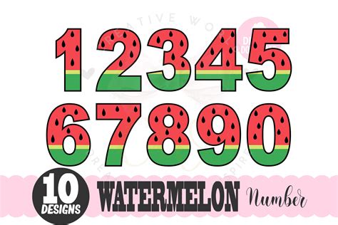 Cocomelon Numbers Svg Cocomelon Fonts Svg Watermelon Birthday Svg