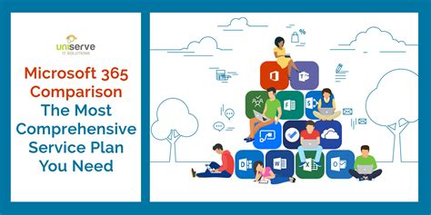 Updated Microsoft 365 Comparison The Most Comprehensive Service