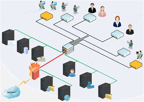 Network Infrastructure Solution