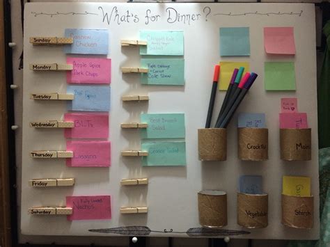 Diy Weekly Meal Planning Board The Big To Do List