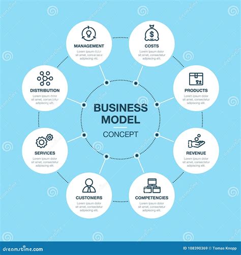 Simple Vector Infographic For Business Model Template Stock Vector