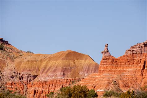 High Plains Texas Panhandle Tripcarta