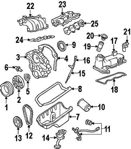 Complete Guide To Understanding The 2002 Ford Ranger Parts Diagram