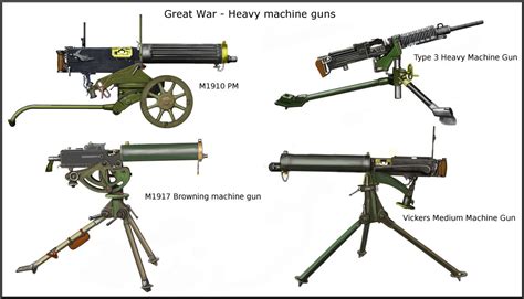 Ww1 Heavy Machine Guns Table Ii By Andreasilva60 On Deviantart