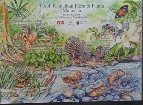 Malaysia Flora And Fauna A Compilation Of Quotations And Flora And