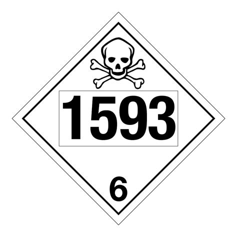 Tdg Hazard Class Toxic Substance Custom Un Number X