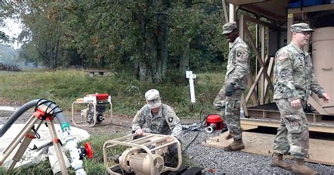 227th Composite Supply Company Enhances Readiness Through Realist Training At Fort Campbell
