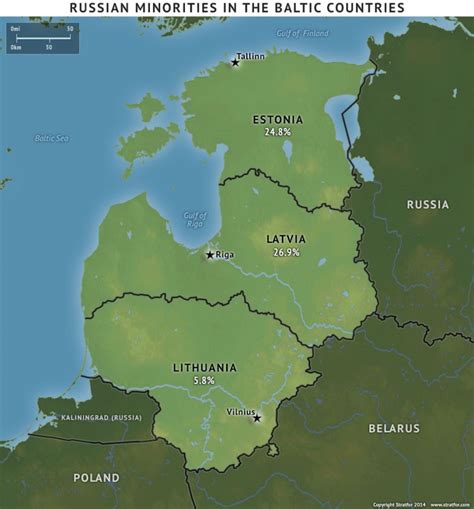 Ethnic Russians in the Baltics